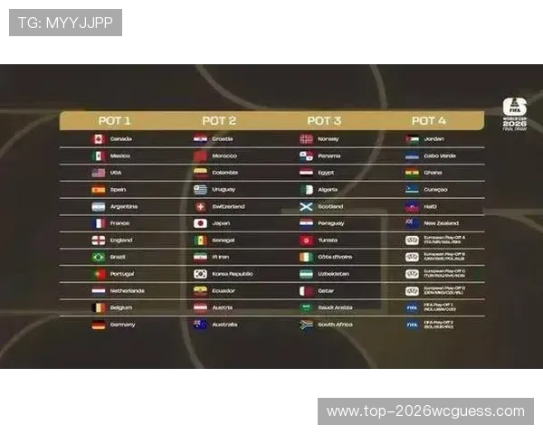 2026世界杯重磅变化全解析